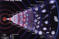 UniverseExpansion